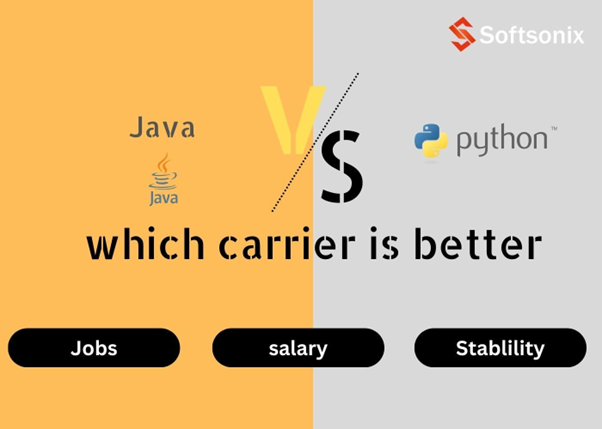 Java Vs Python